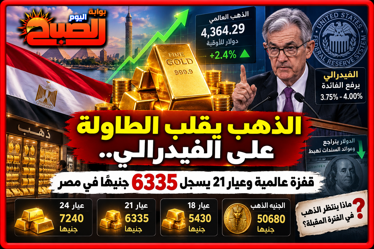 الذهب يخالف التوقعات بعد رفع الفائدة.. هل يعود إلى قمته التاريخية؟